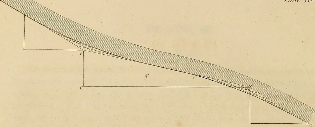 An illustration from The carpenter's new guide: being a complete book of lines for carpentry and joinery, 1848, leaf 239