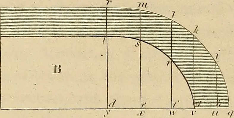 An illustration from The carpenter's new guide: being a complete book of lines for carpentry and joinery, 1848, leaf 239