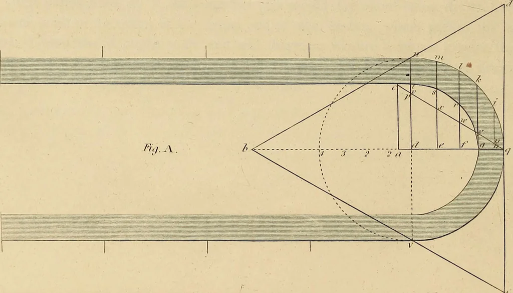 An illustration from The carpenter's new guide: being a complete book of lines for carpentry and joinery, 1848, leaf 239