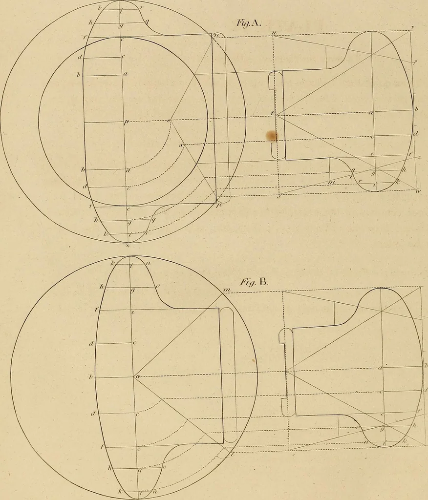 An illustration from The carpenter's new guide: being a complete book of lines for carpentry and joinery, 1848, leaf 245
