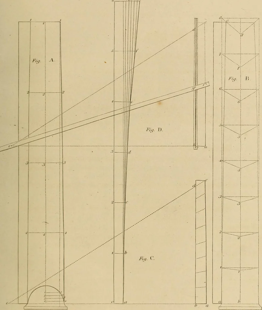 An illustration from The carpenter's new guide: being a complete book of lines for carpentry and joinery, 1848, leaf 248