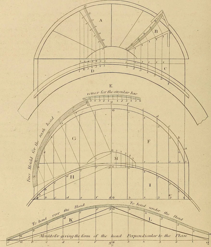An illustration from The carpenter's new guide: being a complete book of lines for carpentry and joinery, 1848, leaf 251