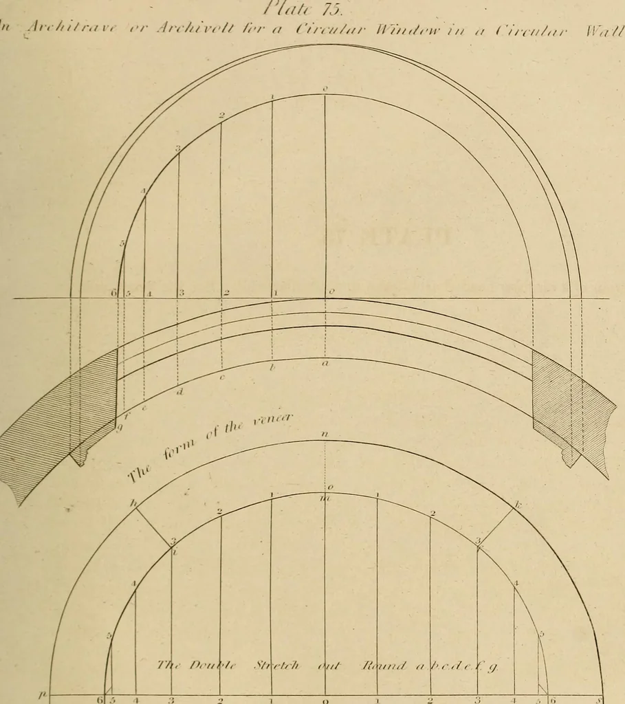 An illustration from The carpenter's new guide: being a complete book of lines for carpentry and joinery, 1848, leaf 254