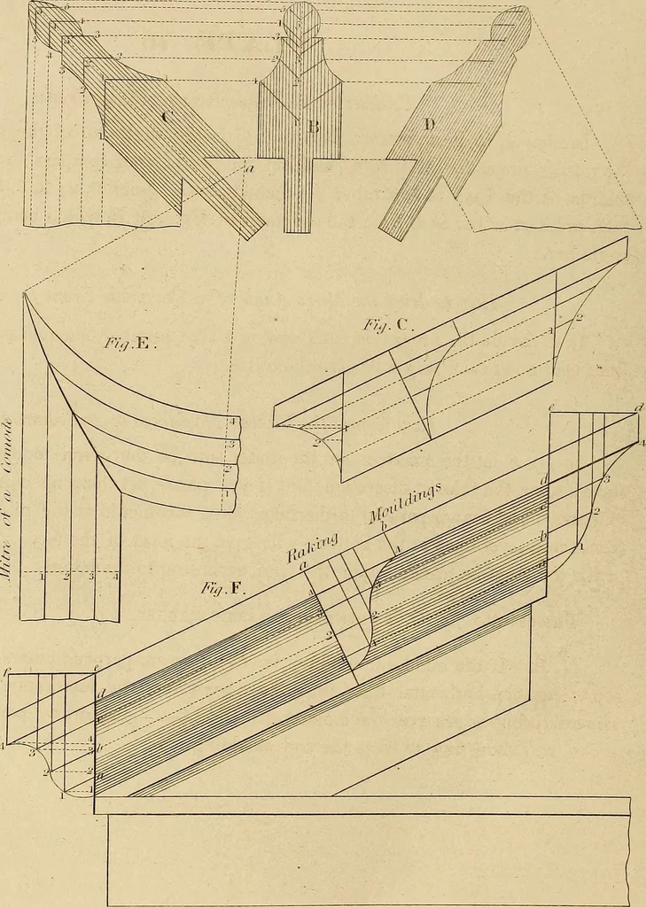 An illustration from The carpenter's new guide: being a complete book of lines for carpentry and joinery, 1848, leaf 257