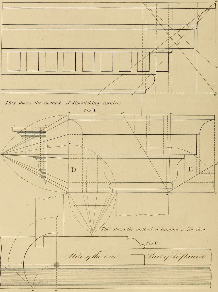 An illustration from The carpenter's new guide: being a complete book of lines for carpentry and joinery, 1848, leaf 263