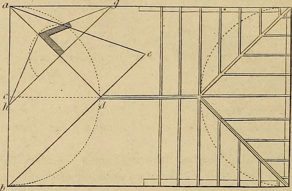 An illustration from The carpenter's new guide: being a complete book of lines for carpentry and joinery, 1848, leaf 269