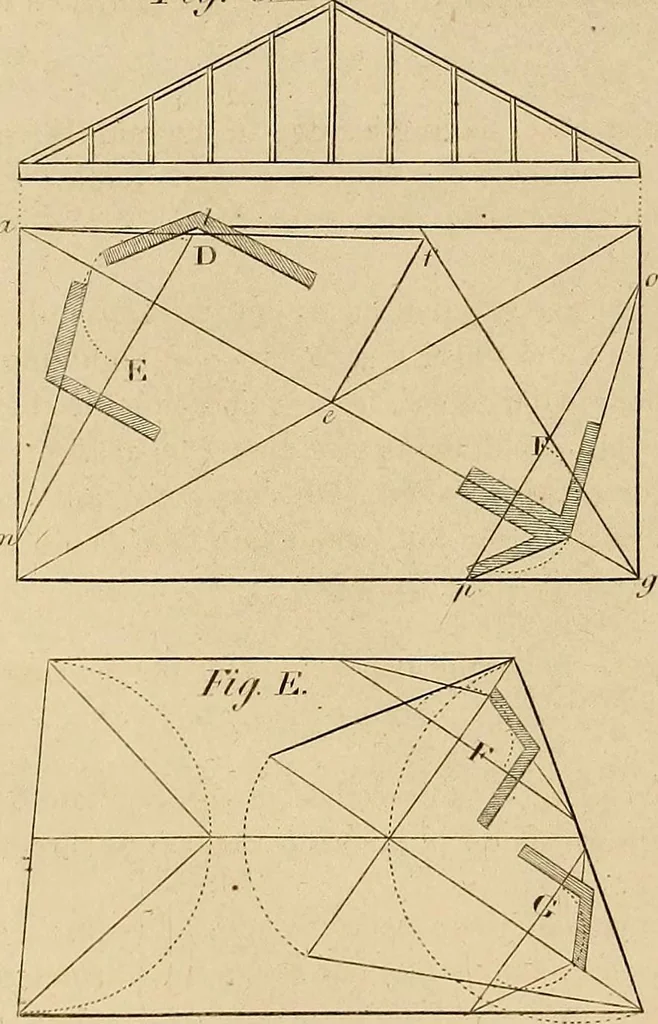An illustration from The carpenter's new guide: being a complete book of lines for carpentry and joinery, 1848, leaf 269