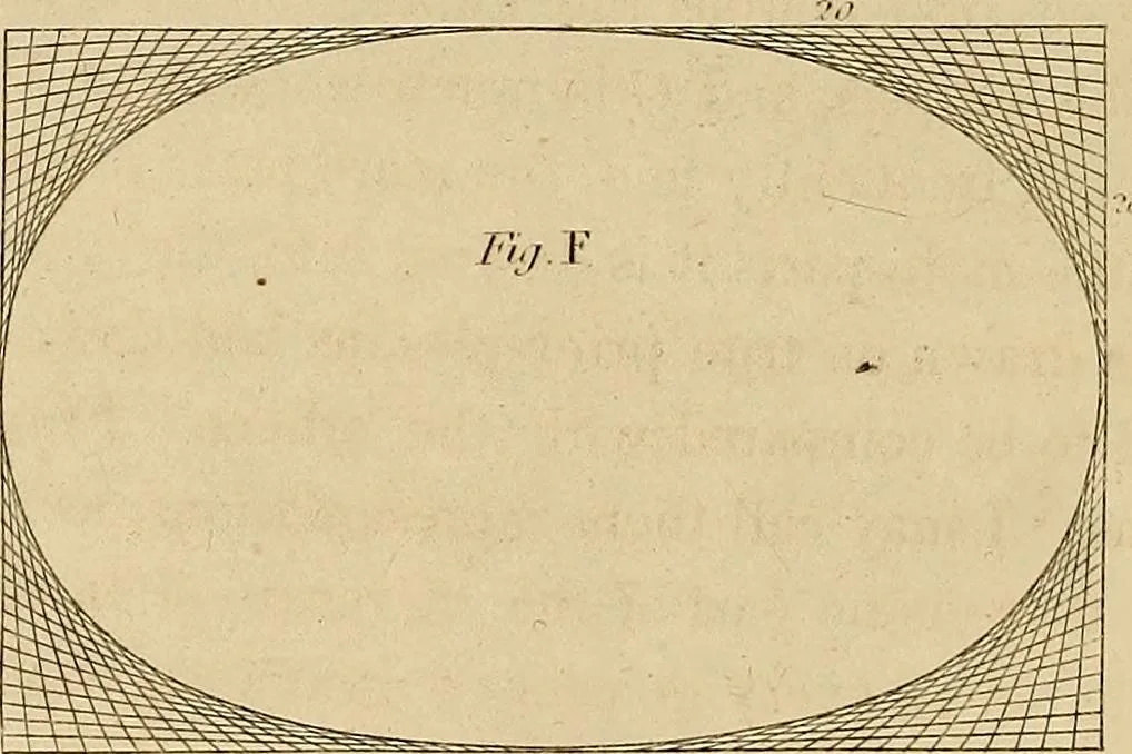 An illustration from The carpenter's new guide: being a complete book of lines for carpentry and joinery, 1848, leaf 273