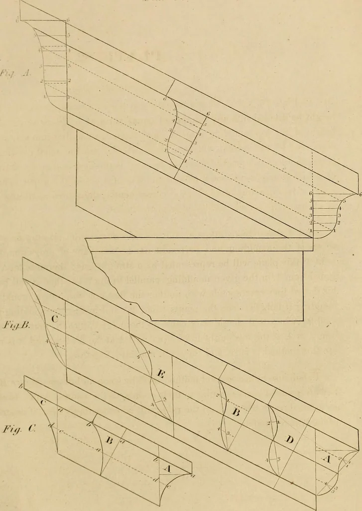 An illustration from The carpenter's new guide: being a complete book of lines for carpentry and joinery, 1848, leaf 276