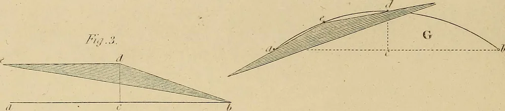 An illustration from The carpenter's new guide: being a complete book of lines for carpentry and joinery, 1848, leaf 29