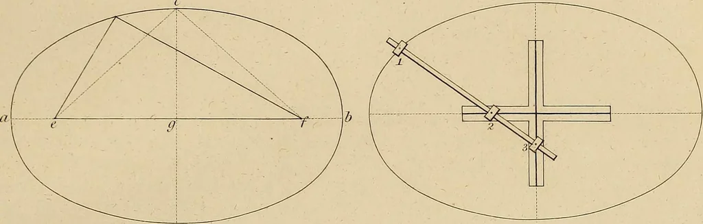 An illustration from The carpenter's new guide: being a complete book of lines for carpentry and joinery, 1848, leaf 32