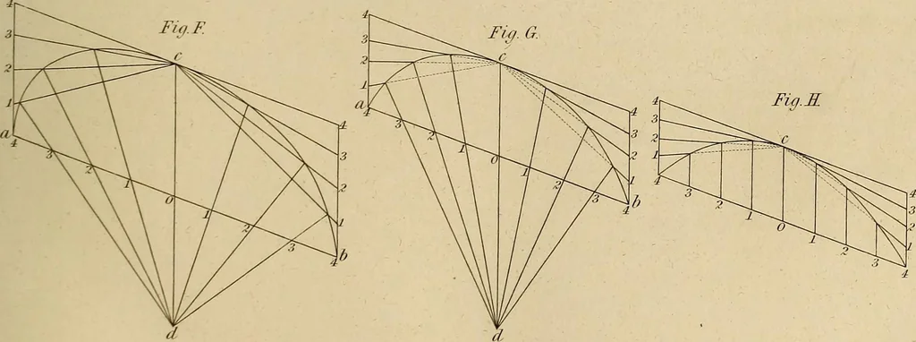 An illustration from The carpenter's new guide: being a complete book of lines for carpentry and joinery, 1848, leaf 38