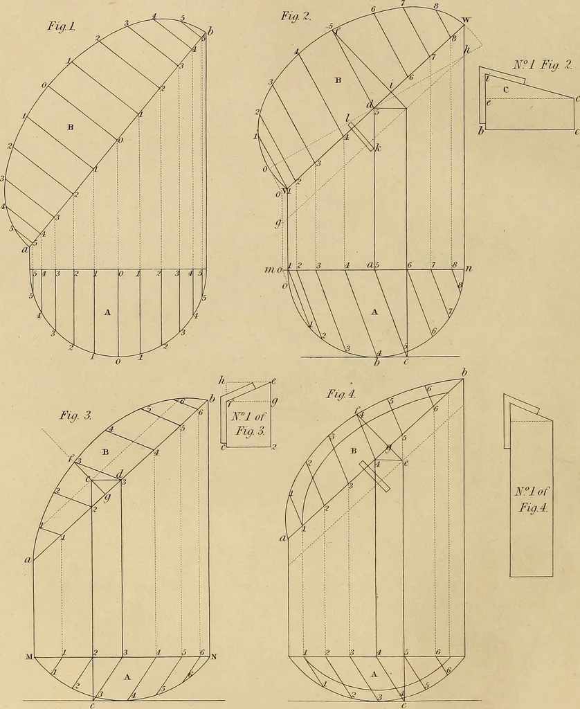 An illustration from The carpenter's new guide: being a complete book of lines for carpentry and joinery, 1848, leaf 41