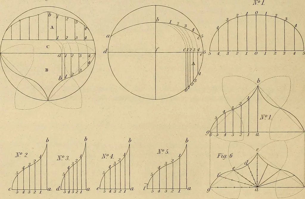 An illustration from The carpenter's new guide: being a complete book of lines for carpentry and joinery, 1848, leaf 45