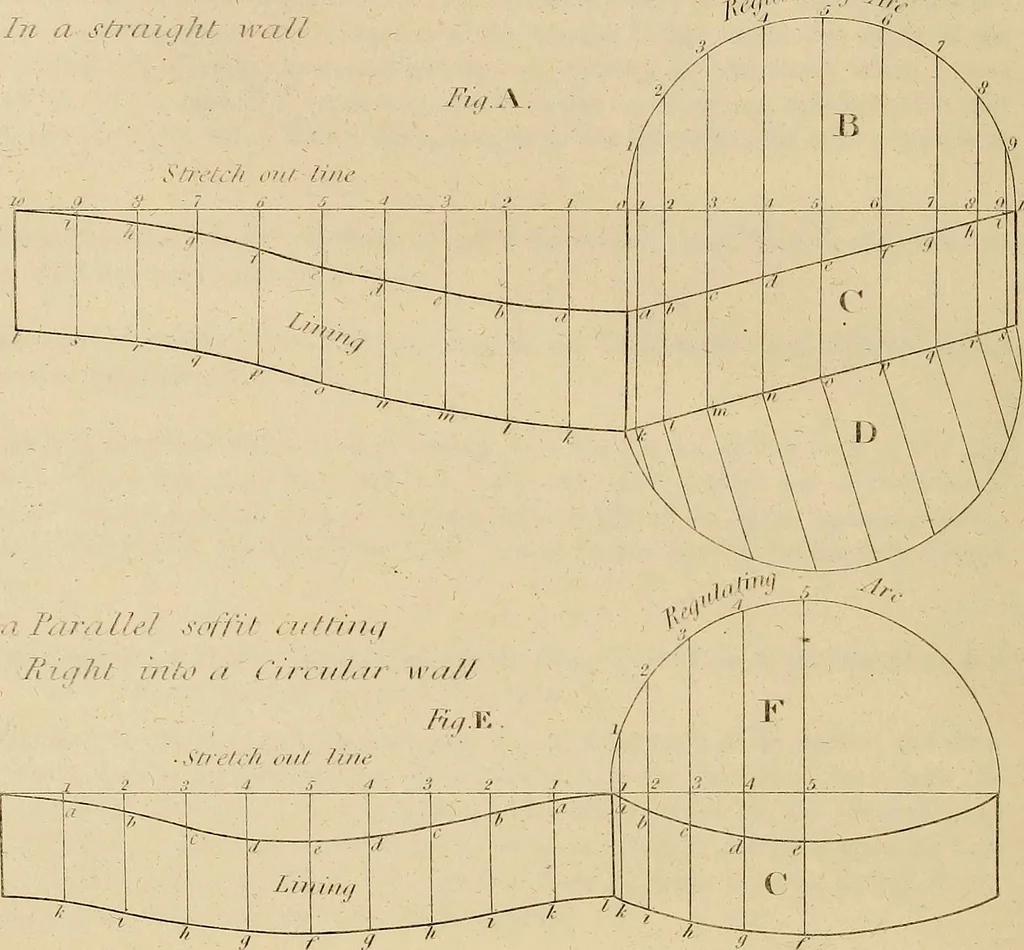 An illustration from The carpenter's new guide: being a complete book of lines for carpentry and joinery, 1848, leaf 49
