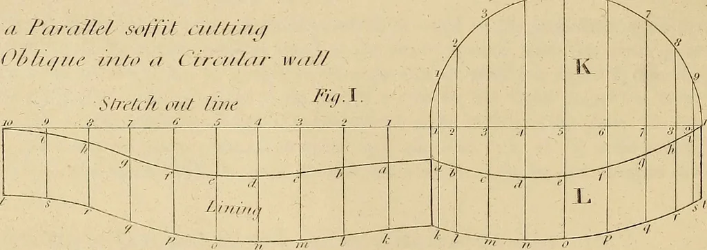 An illustration from The carpenter's new guide: being a complete book of lines for carpentry and joinery, 1848, leaf 49