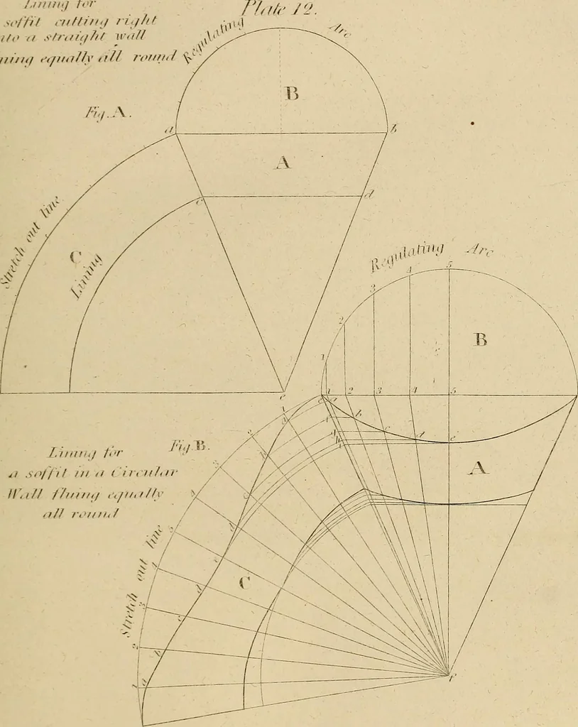 An illustration from The carpenter's new guide: being a complete book of lines for carpentry and joinery, 1848, leaf 52