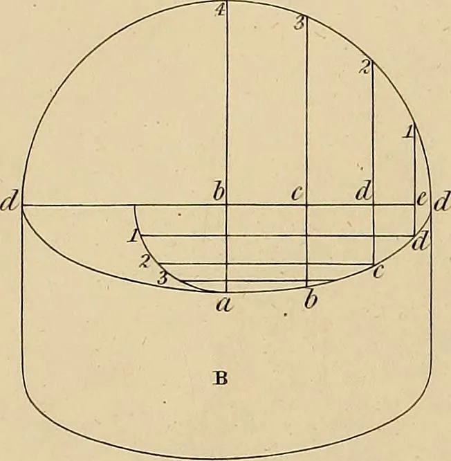 An illustration from The carpenter's new guide: being a complete book of lines for carpentry and joinery, 1848, leaf 61