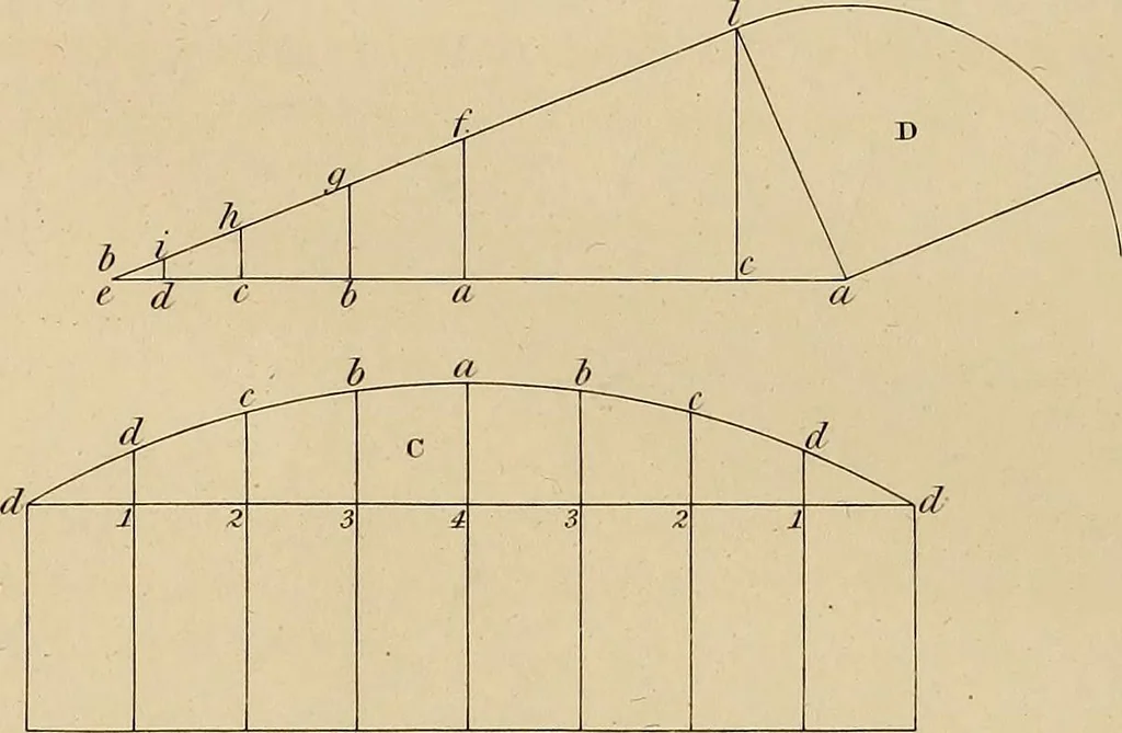 An illustration from The carpenter's new guide: being a complete book of lines for carpentry and joinery, 1848, leaf 61