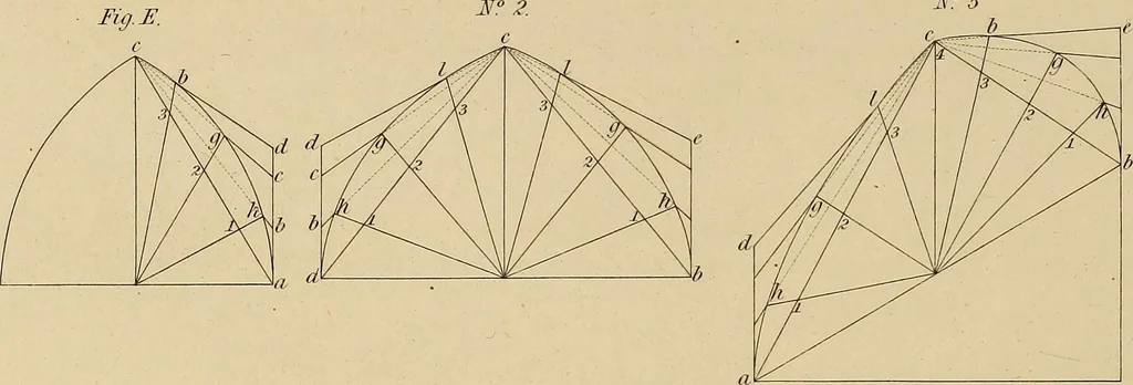 An illustration from The carpenter's new guide: being a complete book of lines for carpentry and joinery, 1848, leaf 61