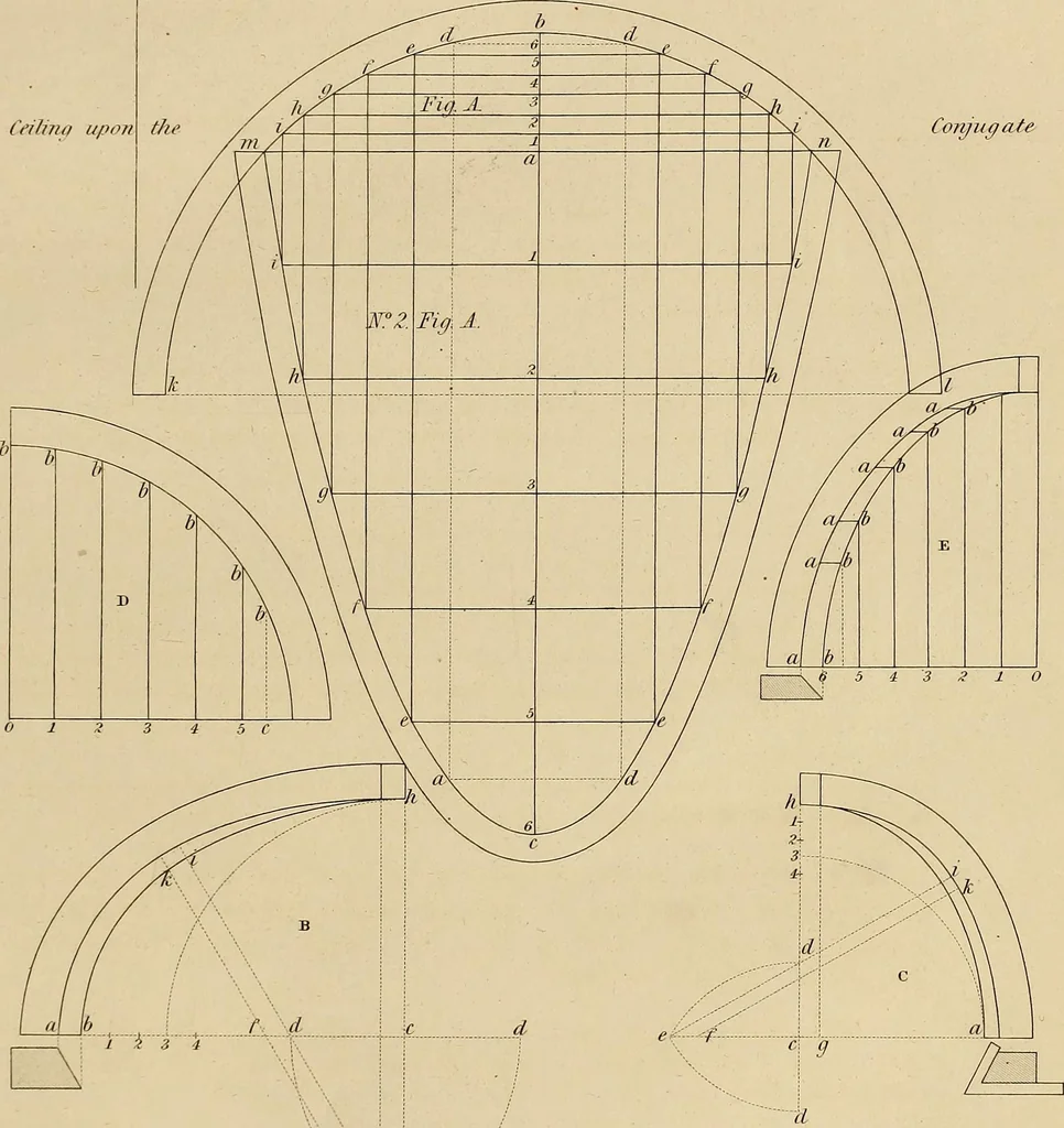 An illustration from The carpenter's new guide: being a complete book of lines for carpentry and joinery, 1848, leaf 64