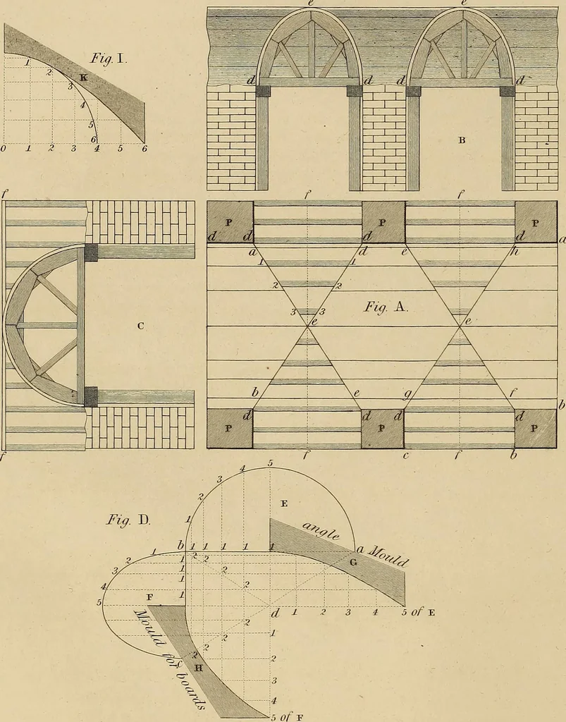 An illustration from The carpenter's new guide: being a complete book of lines for carpentry and joinery, 1848, leaf 67