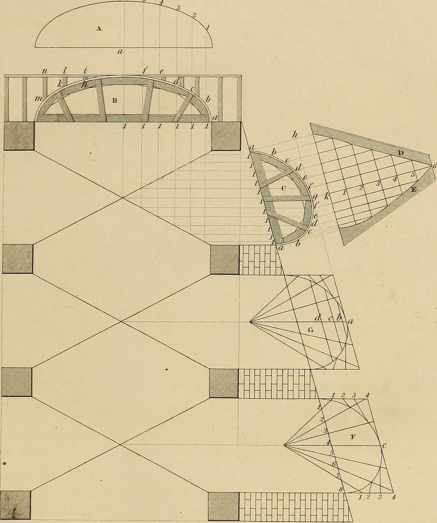 An illustration from The carpenter's new guide: being a complete book of lines for carpentry and joinery, 1848, leaf 70