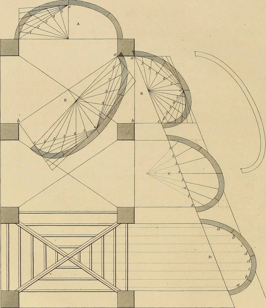 An illustration from The carpenter's new guide: being a complete book of lines for carpentry and joinery, 1848, leaf 79