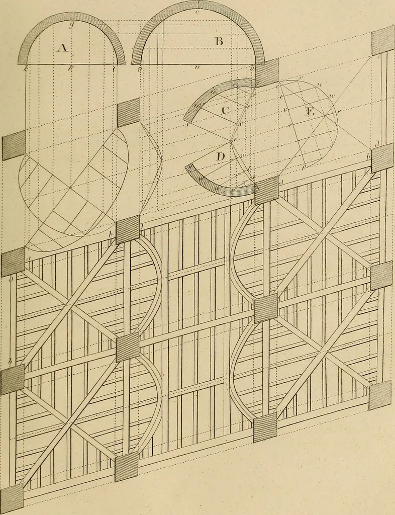 An illustration from The carpenter's new guide: being a complete book of lines for carpentry and joinery, 1848, leaf 88
