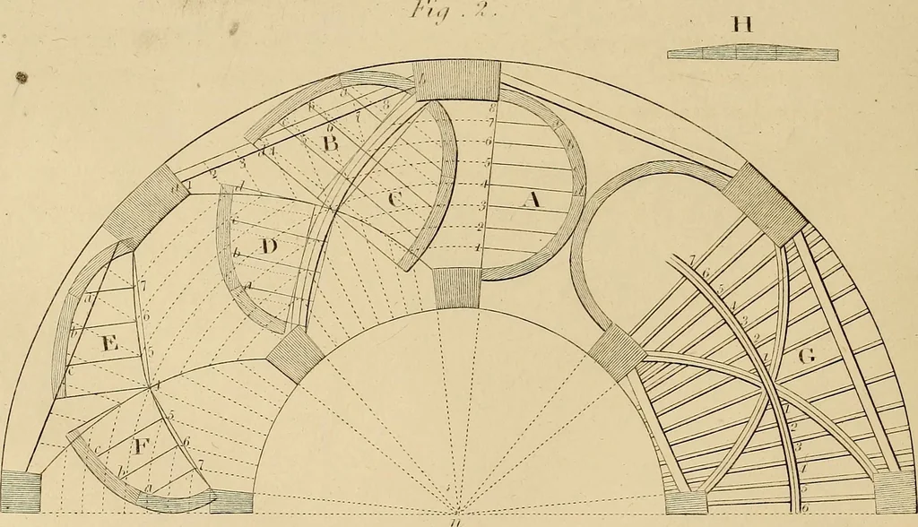 An illustration from The carpenter's new guide: being a complete book of lines for carpentry and joinery, 1848, leaf 91