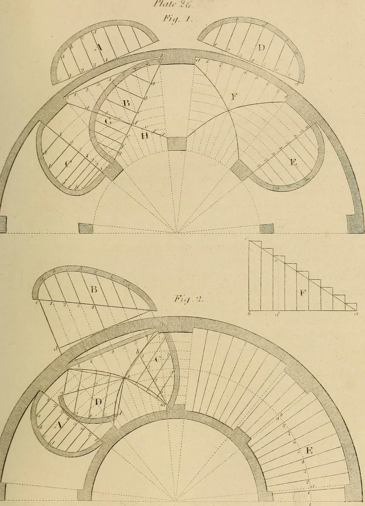 An illustration from The carpenter's new guide: being a complete book of lines for carpentry and joinery, 1848, leaf 94