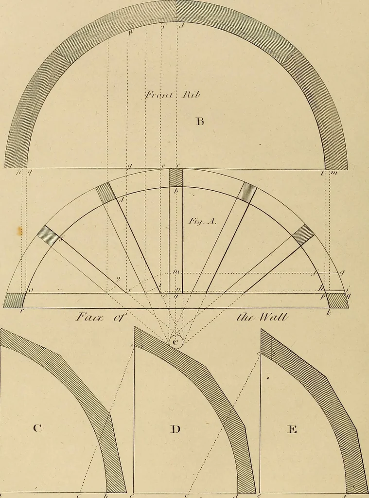 An illustration from The carpenter's new guide: being a complete book of lines for carpentry and joinery, 1848, leaf 97