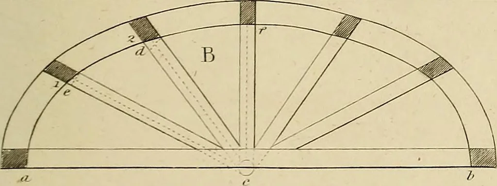 An illustration from The carpenter's new guide; a complete book of lines for carpentry and joinery, treating fully on practical geometry, soffits, groins, niches, roofs, and domes, and containing a great variety of original designs. Also a full exemplification of the theory and practice of stair building, cornices, mouldings, and dressings of every description. Including also some observations and calculations on the strength of timber, 1854, leaf 102