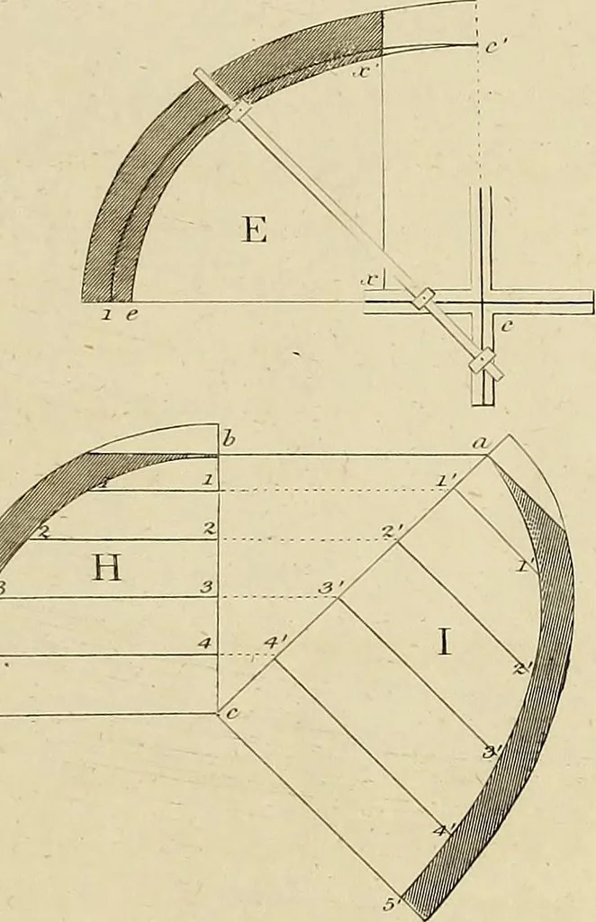 An illustration from The carpenter's new guide; a complete book of lines for carpentry and joinery, treating fully on practical geometry, soffits, groins, niches, roofs, and domes, and containing a great variety of original designs. Also a full exemplification of the theory and practice of stair building, cornices, mouldings, and dressings of every description. Including also some observations and calculations on the strength of timber, 1854, leaf 102