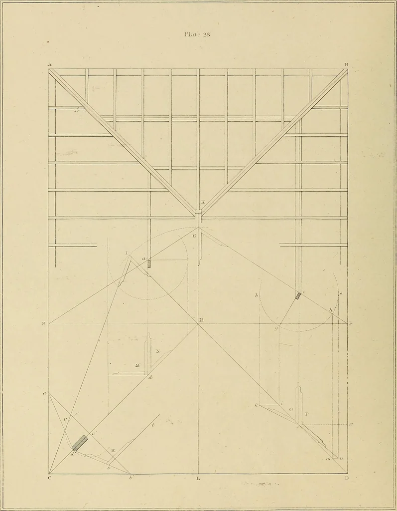 An illustration from The carpenter's new guide; a complete book of lines for carpentry and joinery, treating fully on practical geometry, soffits, groins, niches, roofs, and domes, and containing a great variety of original designs. Also a full exemplification of the theory and practice of stair building, cornices, mouldings, and dressings of every description. Including also some observations and calculations on the strength of timber, 1854, leaf 105