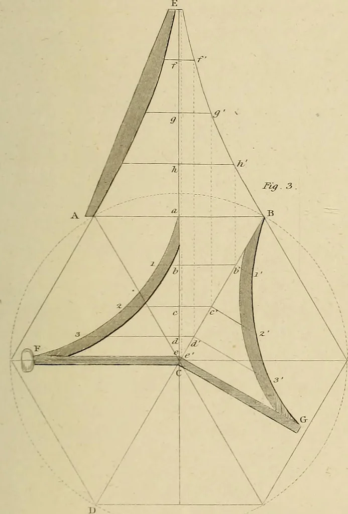 An illustration from The carpenter's new guide; a complete book of lines for carpentry and joinery, treating fully on practical geometry, soffits, groins, niches, roofs, and domes, and containing a great variety of original designs. Also a full exemplification of the theory and practice of stair building, cornices, mouldings, and dressings of every description. Including also some observations and calculations on the strength of timber, 1854, leaf 108