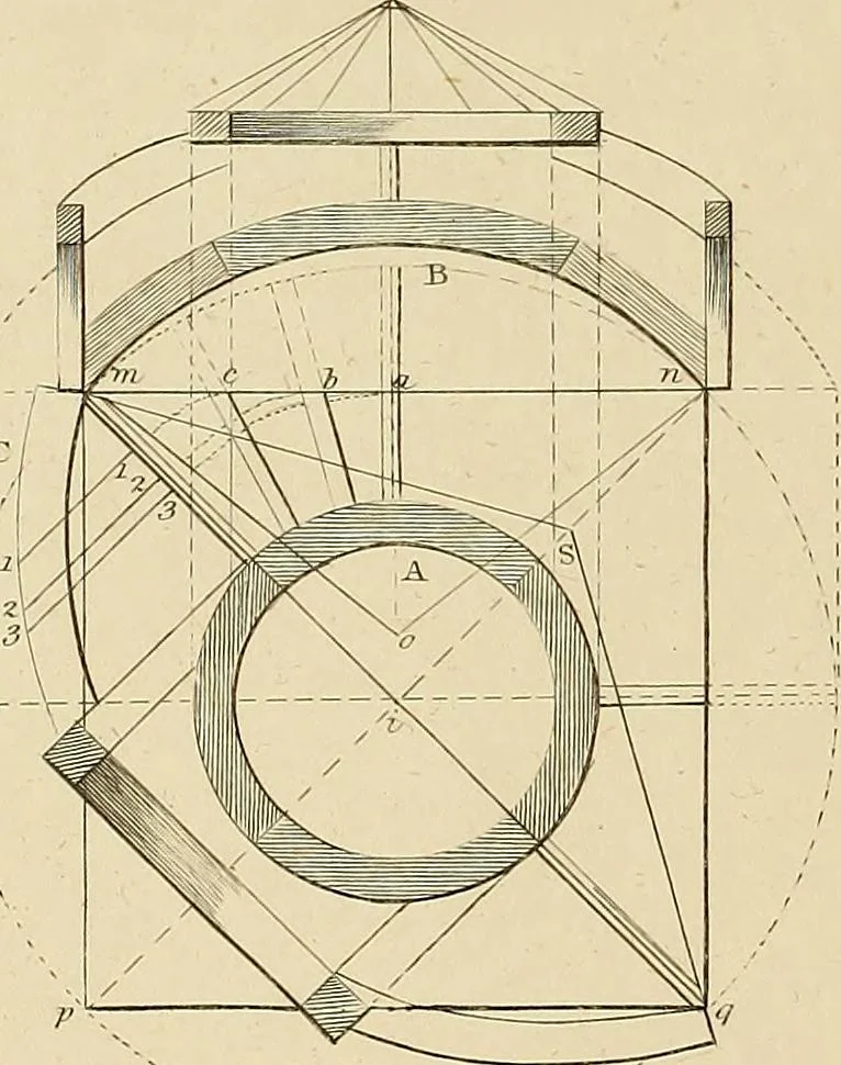 An illustration from The carpenter's new guide; a complete book of lines for carpentry and joinery, treating fully on practical geometry, soffits, groins, niches, roofs, and domes, and containing a great variety of original designs. Also a full exemplification of the theory and practice of stair building, cornices, mouldings, and dressings of every description. Including also some observations and calculations on the strength of timber, 1854, leaf 111