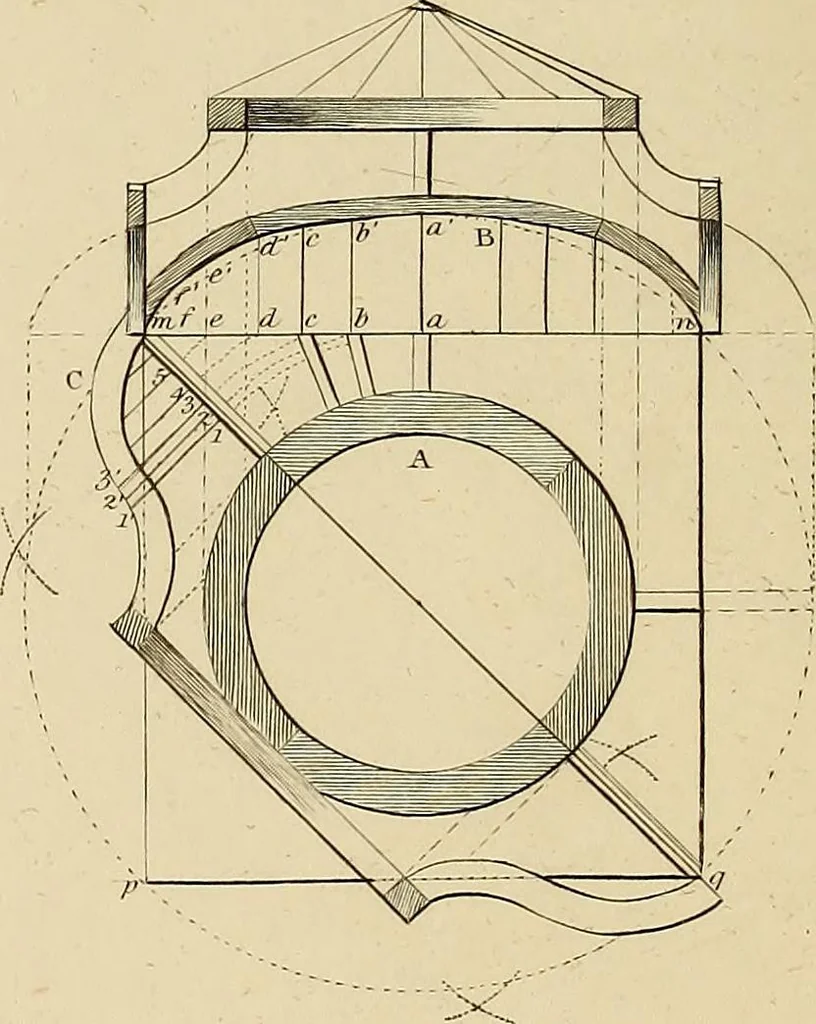 An illustration from The carpenter's new guide; a complete book of lines for carpentry and joinery, treating fully on practical geometry, soffits, groins, niches, roofs, and domes, and containing a great variety of original designs. Also a full exemplification of the theory and practice of stair building, cornices, mouldings, and dressings of every description. Including also some observations and calculations on the strength of timber, 1854, leaf 111