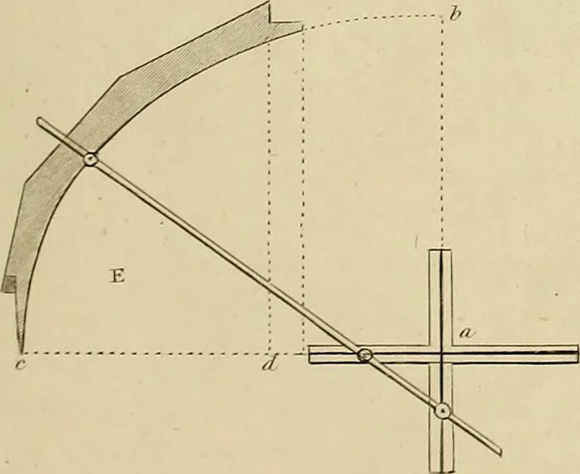 An illustration from The carpenter's new guide; a complete book of lines for carpentry and joinery, treating fully on practical geometry, soffits, groins, niches, roofs, and domes, and containing a great variety of original designs. Also a full exemplification of the theory and practice of stair building, cornices, mouldings, and dressings of every description. Including also some observations and calculations on the strength of timber, 1854, leaf 114