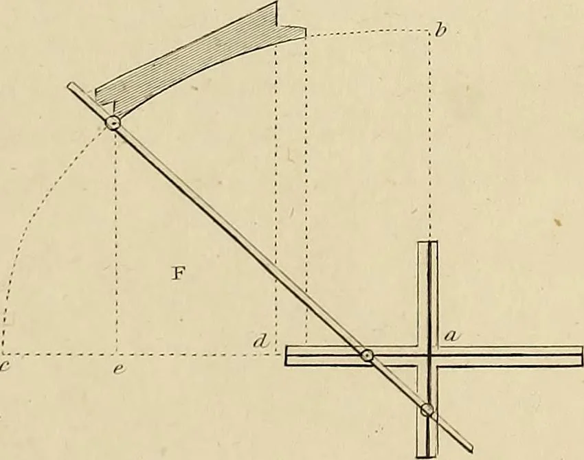 An illustration from The carpenter's new guide; a complete book of lines for carpentry and joinery, treating fully on practical geometry, soffits, groins, niches, roofs, and domes, and containing a great variety of original designs. Also a full exemplification of the theory and practice of stair building, cornices, mouldings, and dressings of every description. Including also some observations and calculations on the strength of timber, 1854, leaf 114