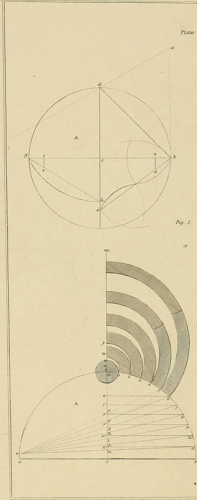 An illustration from The carpenter's new guide; a complete book of lines for carpentry and joinery, treating fully on practical geometry, soffits, groins, niches, roofs, and domes, and containing a great variety of original designs. Also a full exemplification of the theory and practice of stair building, cornices, mouldings, and dressings of every description. Including also some observations and calculations on the strength of timber, 1854, leaf 117