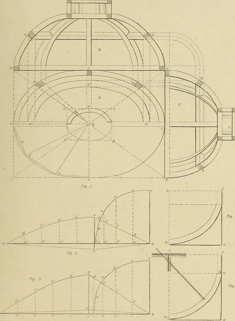 An illustration from The carpenter's new guide; a complete book of lines for carpentry and joinery, treating fully on practical geometry, soffits, groins, niches, roofs, and domes, and containing a great variety of original designs. Also a full exemplification of the theory and practice of stair building, cornices, mouldings, and dressings of every description. Including also some observations and calculations on the strength of timber, 1854, leaf 120