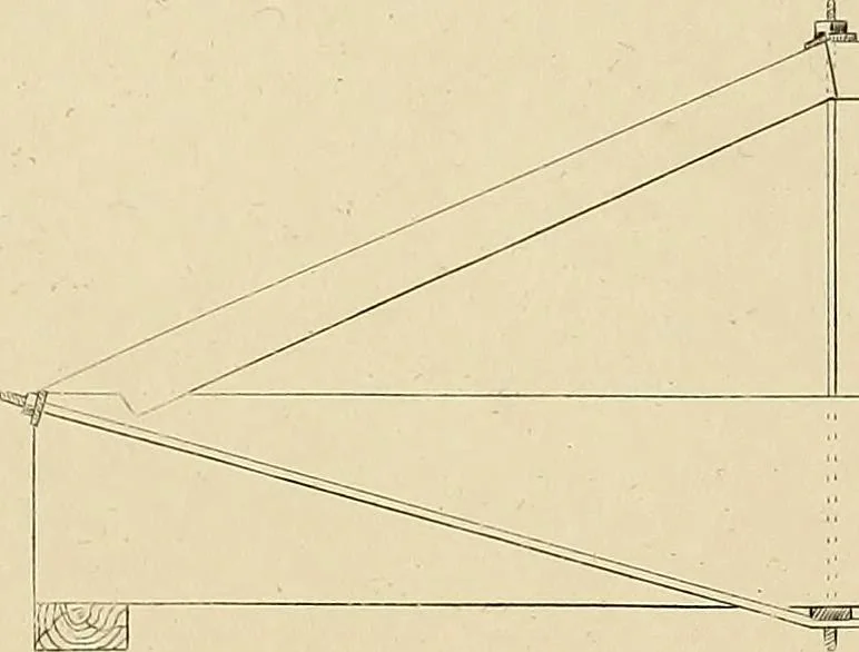 An illustration from The carpenter's new guide; a complete book of lines for carpentry and joinery, treating fully on practical geometry, soffits, groins, niches, roofs, and domes, and containing a great variety of original designs. Also a full exemplification of the theory and practice of stair building, cornices, mouldings, and dressings of every description. Including also some observations and calculations on the strength of timber, 1854, leaf 129