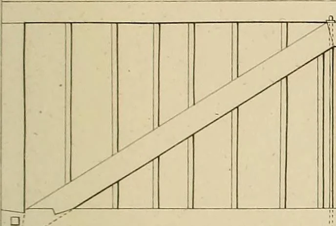 An illustration from The carpenter's new guide; a complete book of lines for carpentry and joinery, treating fully on practical geometry, soffits, groins, niches, roofs, and domes, and containing a great variety of original designs. Also a full exemplification of the theory and practice of stair building, cornices, mouldings, and dressings of every description. Including also some observations and calculations on the strength of timber, 1854, leaf 132