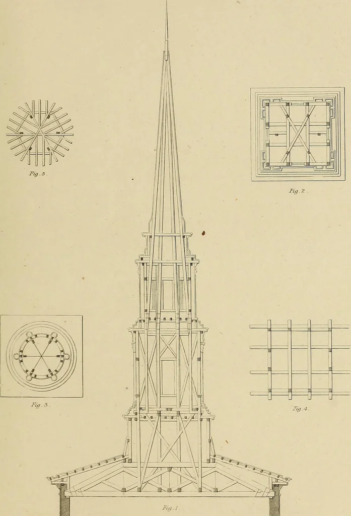 An illustration from The carpenter's new guide; a complete book of lines for carpentry and joinery, treating fully on practical geometry, soffits, groins, niches, roofs, and domes, and containing a great variety of original designs. Also a full exemplification of the theory and practice of stair building, cornices, mouldings, and dressings of every description. Including also some observations and calculations on the strength of timber, 1854, leaf 150