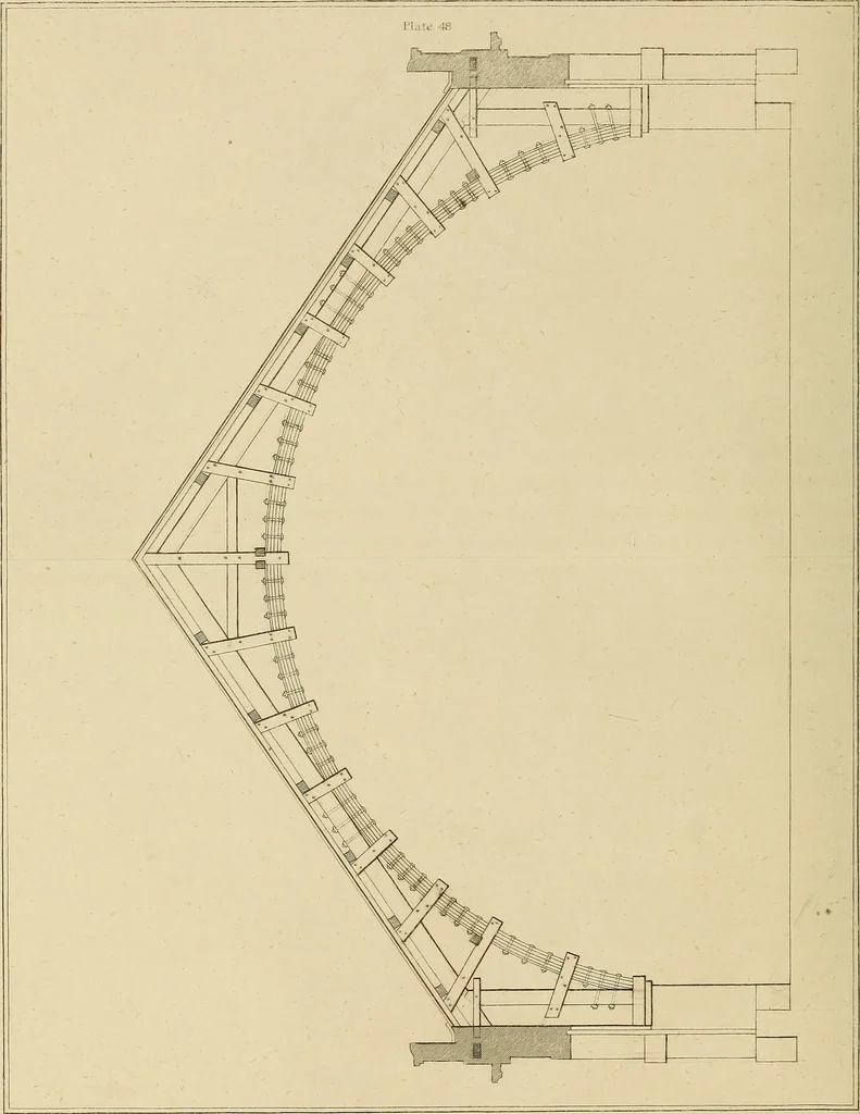 An illustration from The carpenter's new guide; a complete book of lines for carpentry and joinery, treating fully on practical geometry, soffits, groins, niches, roofs, and domes, and containing a great variety of original designs. Also a full exemplification of the theory and practice of stair building, cornices, mouldings, and dressings of every description. Including also some observations and calculations on the strength of timber, 1854, leaf 165
