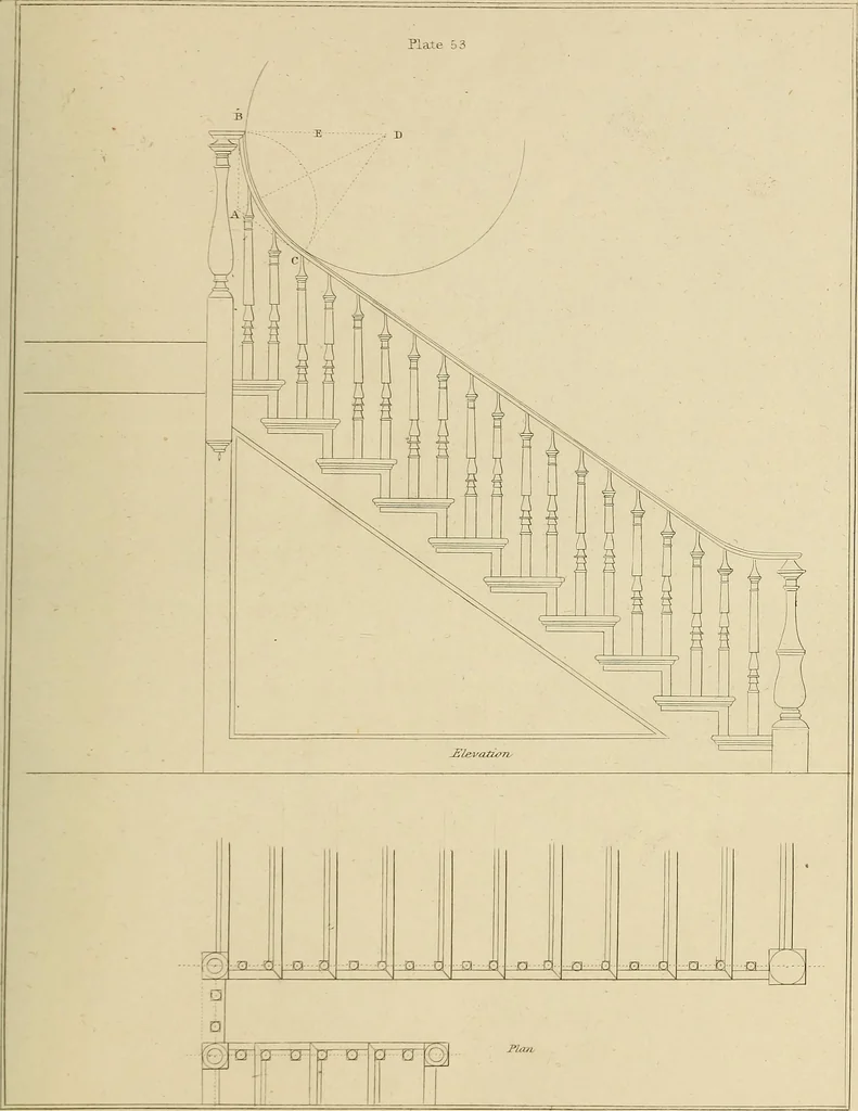 An illustration from The carpenter's new guide; a complete book of lines for carpentry and joinery, treating fully on practical geometry, soffits, groins, niches, roofs, and domes, and containing a great variety of original designs. Also a full exemplification of the theory and practice of stair building, cornices, mouldings, and dressings of every description. Including also some observations and calculations on the strength of timber, 1854, leaf 180