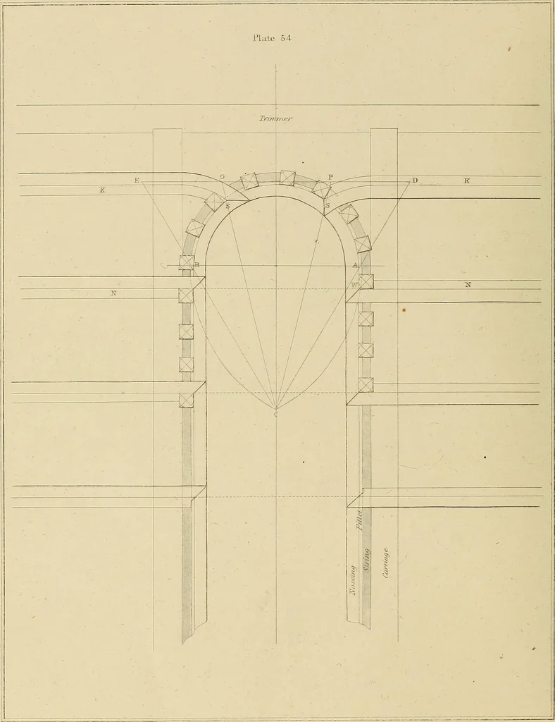 An illustration from The carpenter's new guide; a complete book of lines for carpentry and joinery, treating fully on practical geometry, soffits, groins, niches, roofs, and domes, and containing a great variety of original designs. Also a full exemplification of the theory and practice of stair building, cornices, mouldings, and dressings of every description. Including also some observations and calculations on the strength of timber, 1854, leaf 183