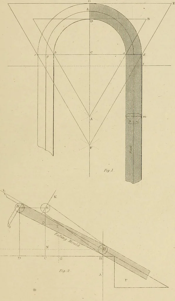 An illustration from The carpenter's new guide; a complete book of lines for carpentry and joinery, treating fully on practical geometry, soffits, groins, niches, roofs, and domes, and containing a great variety of original designs. Also a full exemplification of the theory and practice of stair building, cornices, mouldings, and dressings of every description. Including also some observations and calculations on the strength of timber, 1854, leaf 186