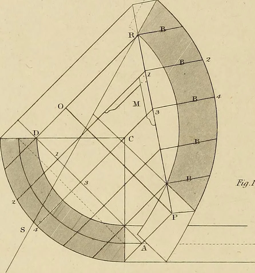 An illustration from The carpenter's new guide; a complete book of lines for carpentry and joinery, treating fully on practical geometry, soffits, groins, niches, roofs, and domes, and containing a great variety of original designs. Also a full exemplification of the theory and practice of stair building, cornices, mouldings, and dressings of every description. Including also some observations and calculations on the strength of timber, 1854, leaf 189